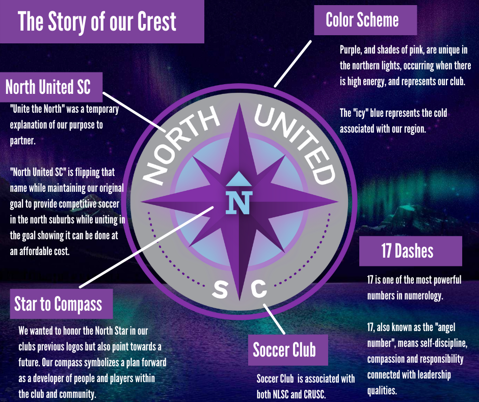 Behind-the-Crest